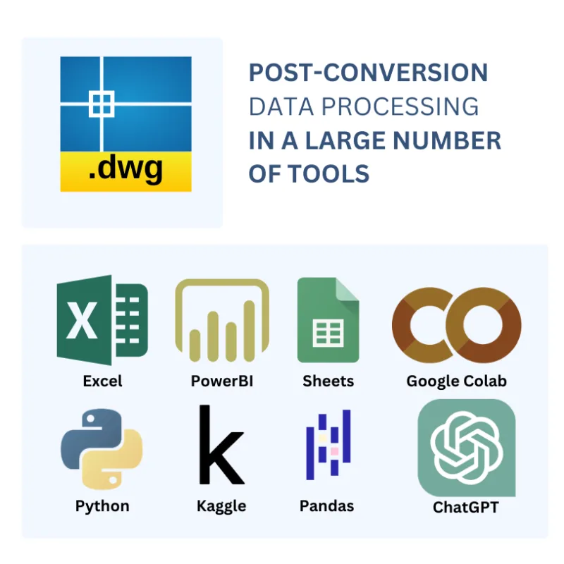 Ad-Free DWG to Excel converter - Image 2