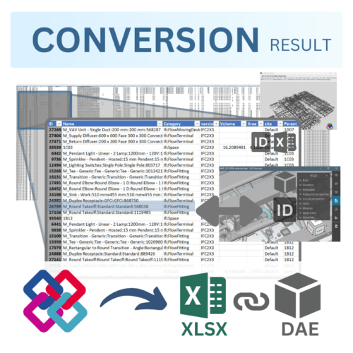 Ifc Embedded Data Bot Verification