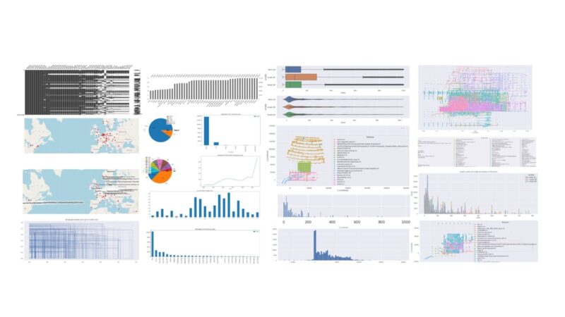 Example of Big Data based on CAD (BIM) data | DDC