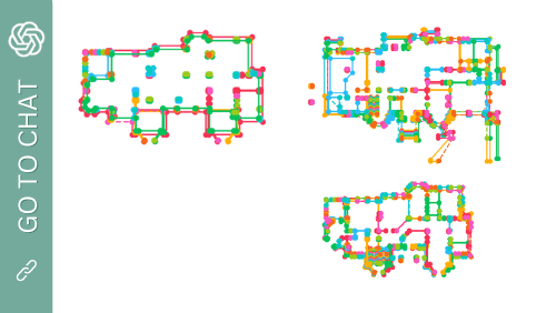 find ids from column “Layer” with value “wall”. Get this IDs and find in ParentID. Than take for each group with ParentID column “Point” – x,y,z from each line. Plot separate polylines for each gr (2)