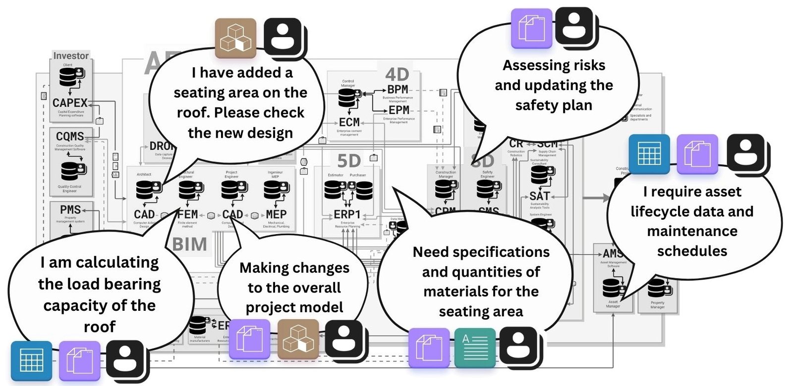 image74 - 024 The most important data types in the construction industry image74