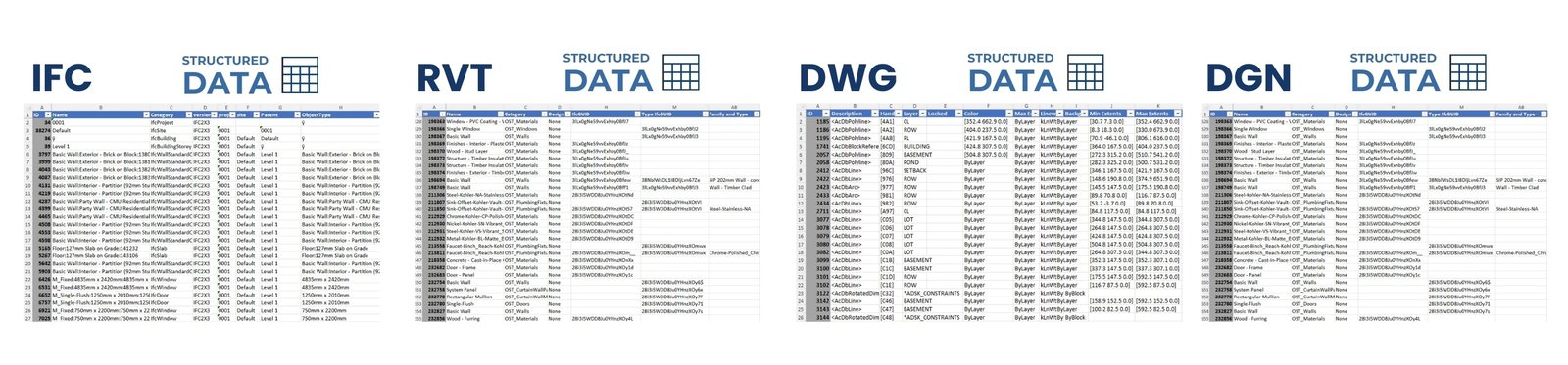 image156 - 055 Translation of CAD data (BIM) into a structured form image156