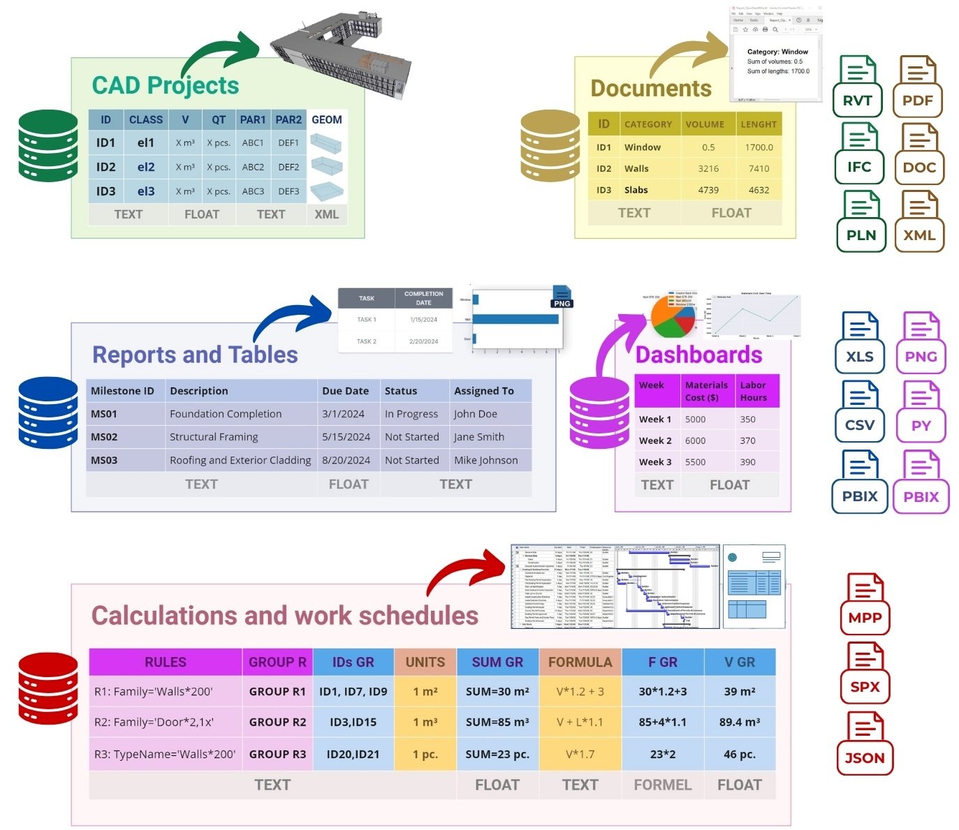 image16 - 066 Requirements gathering and analysis transforming communications into structured data image16