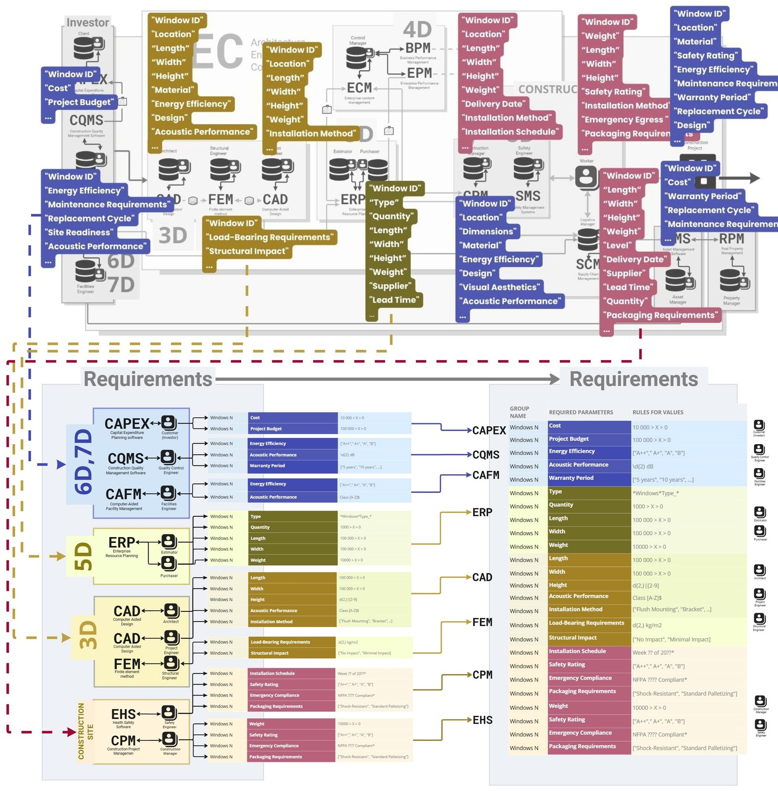 image55 - 068 Structured Requirements and RegEx regular expressions image55
