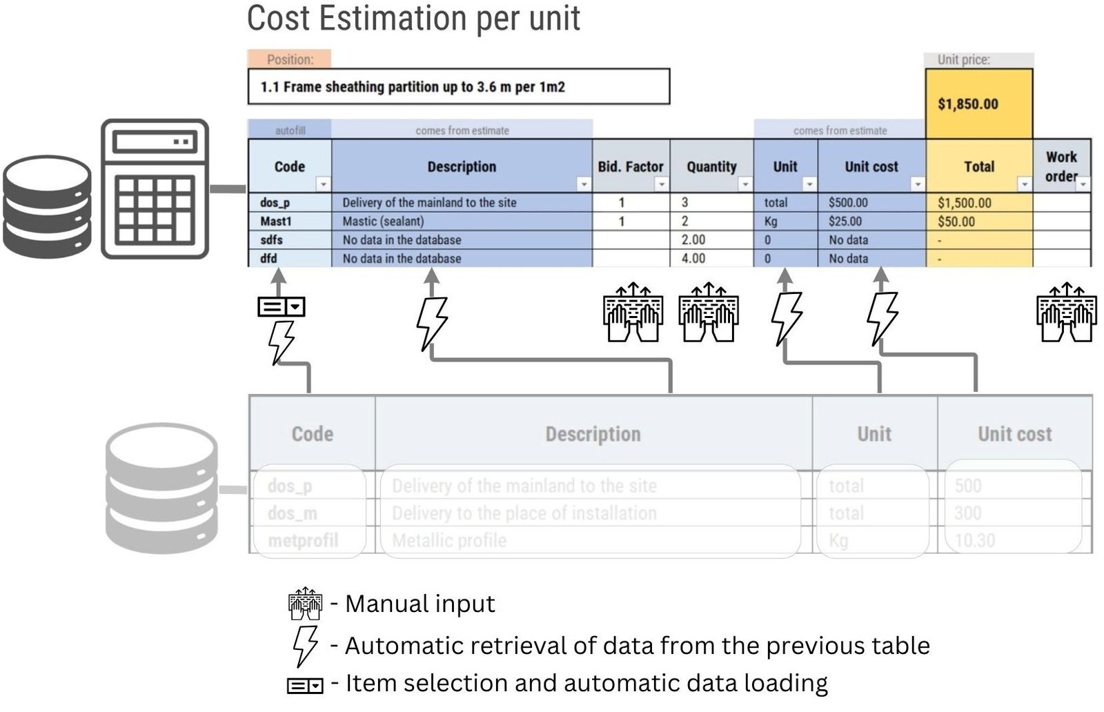 image37 - 078 Calculation of calculations and costing of works on the basis of resource base image37