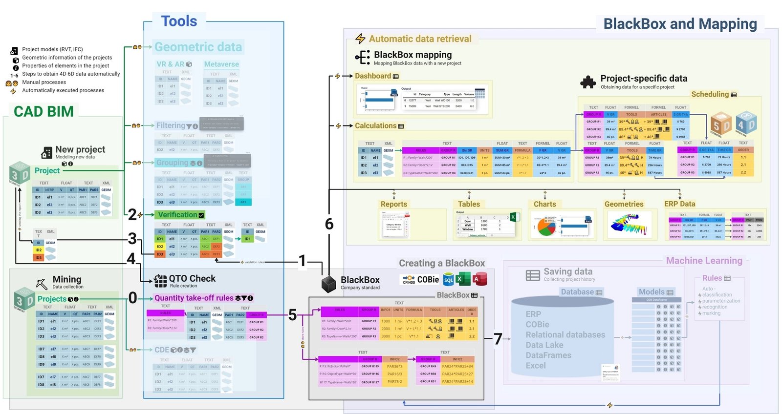 image167 - 089 Construction ERP -systems on the example of calculations and estimates image167