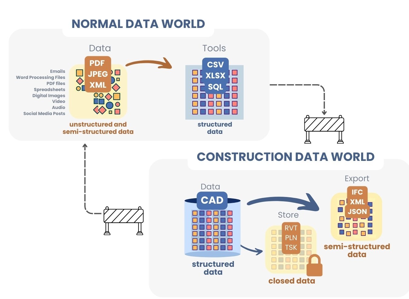 101 The myth of interoperability between CAD systems image57