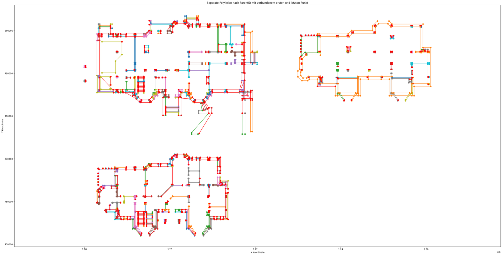 111 Automated analysis of DWG -files with LLM and Pandas Рисунок 1