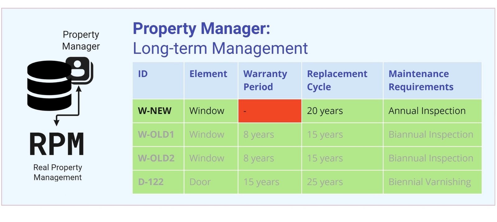 120 ETL Transform application of validation and transformation rules image31