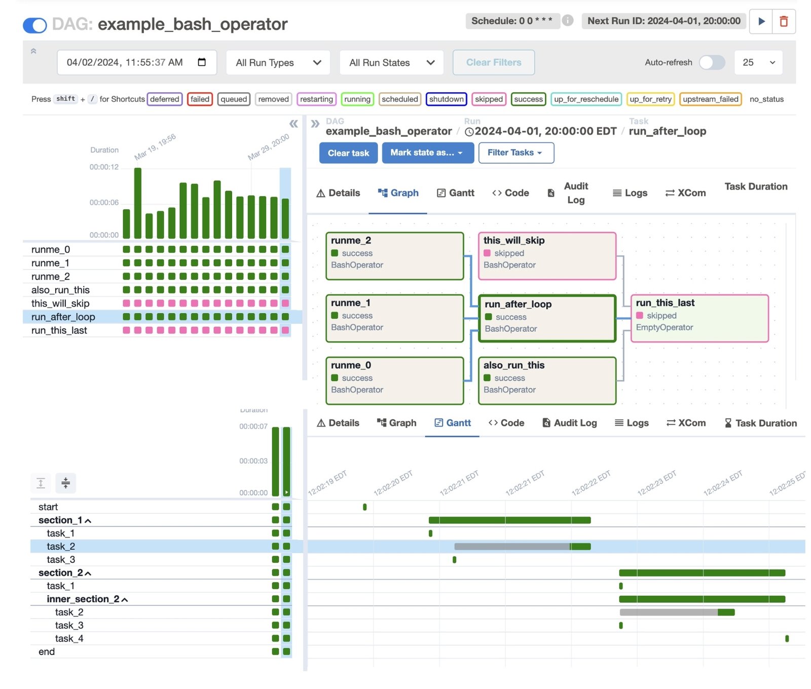Рисунок 11 - 130 Apache Airflow practical application on ETL automation Рисунок 11