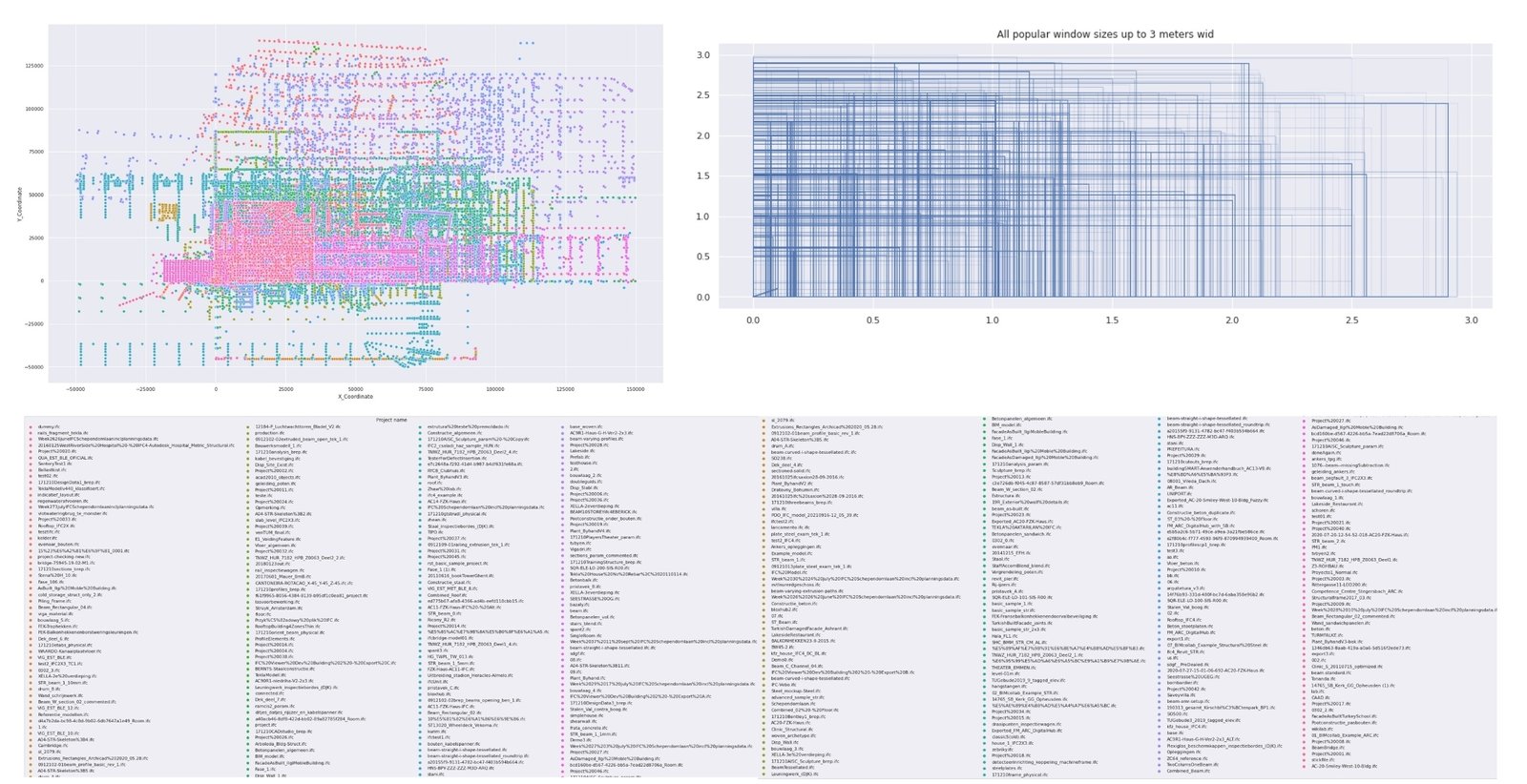image2 - 149 Example of big data based on CAD data (BIM) image2