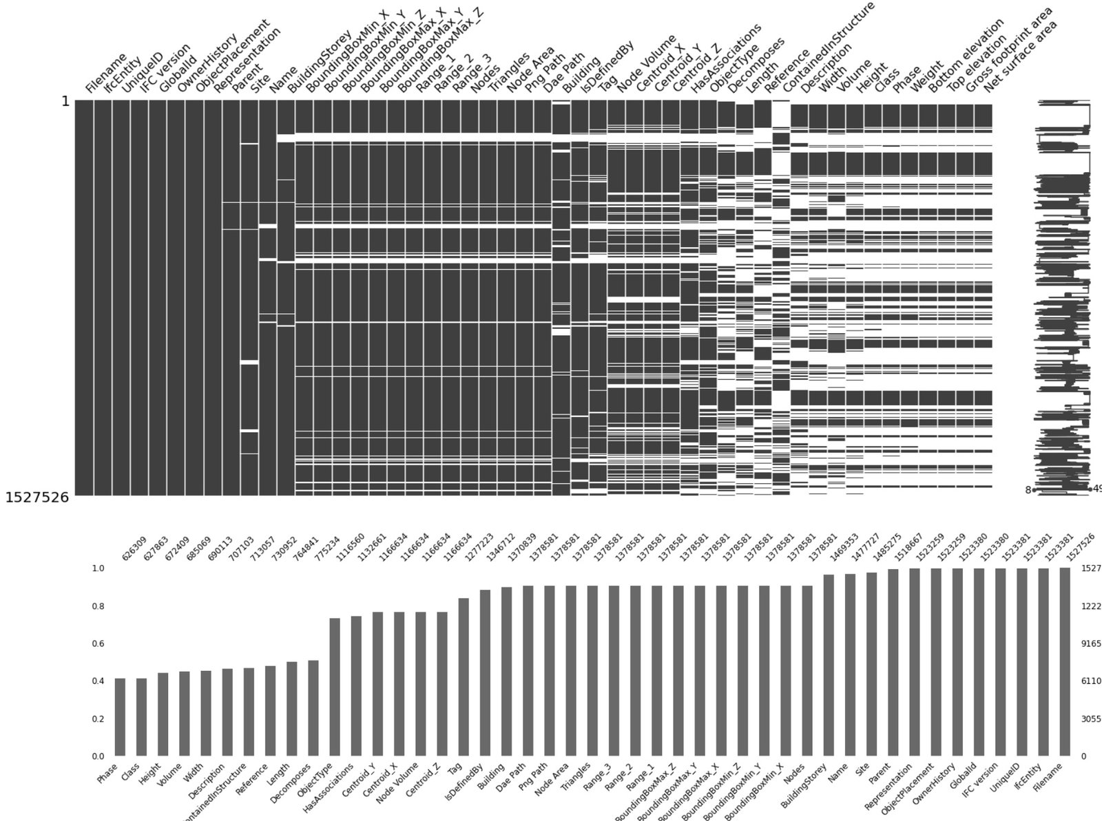 image41 - 149 Example of big data based on CAD data (BIM) image41