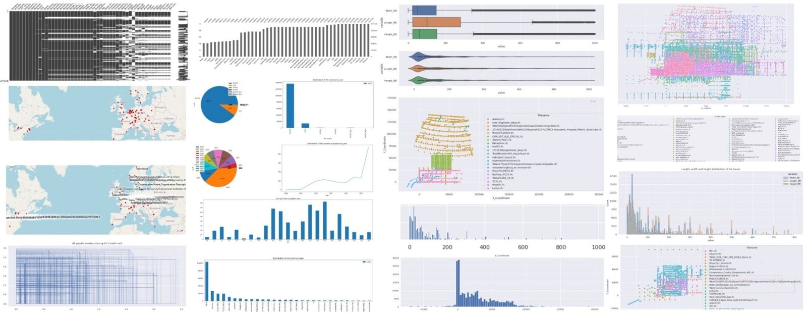 image97 - 149 Example of big data based on CAD data (BIM) image97