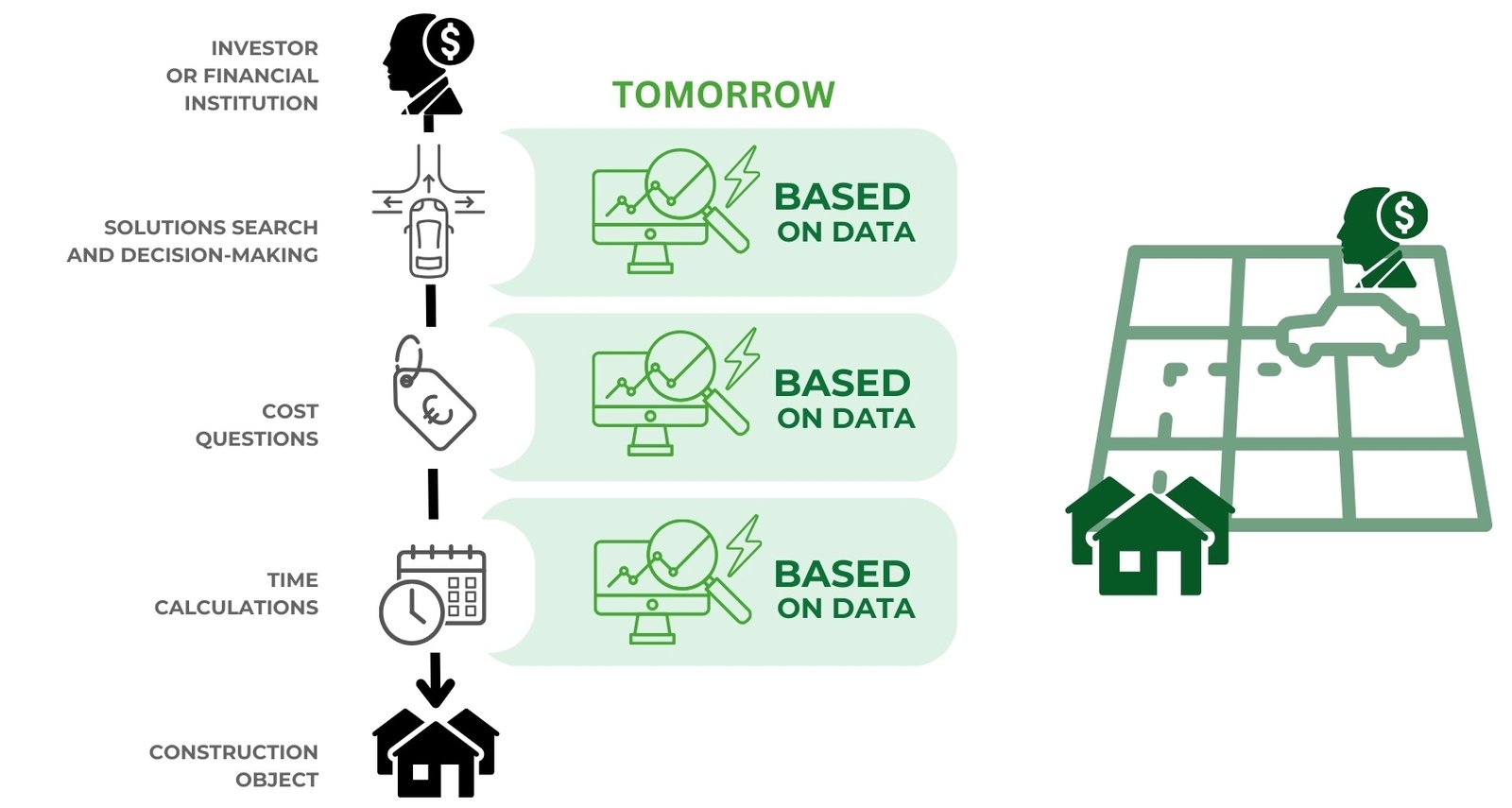 165 Unresolved problems of uberization as last chance to use time for transformation Picture 3